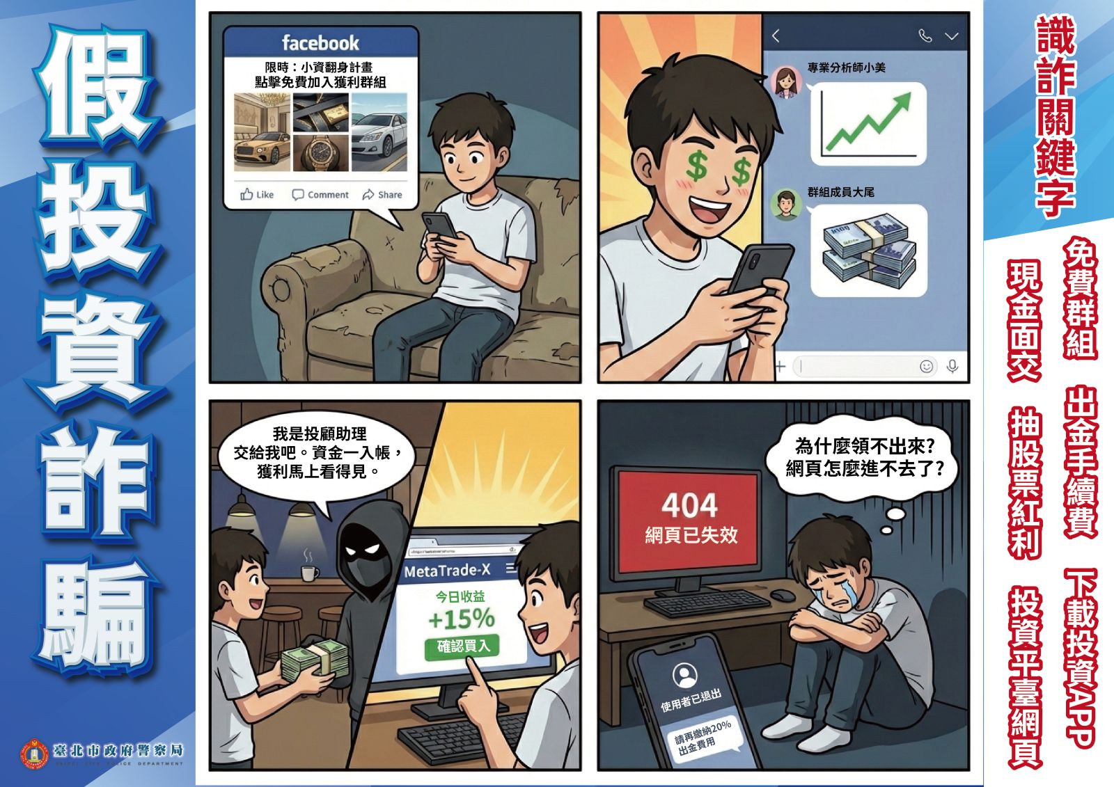 圖二台北市打詐儀表板