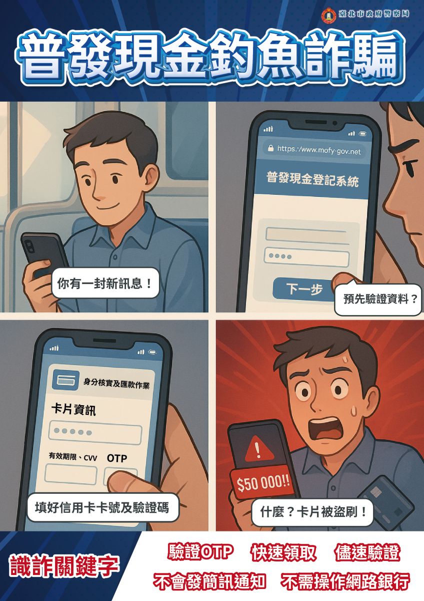 詐騙手法:四格漫畫及宣導海報3張