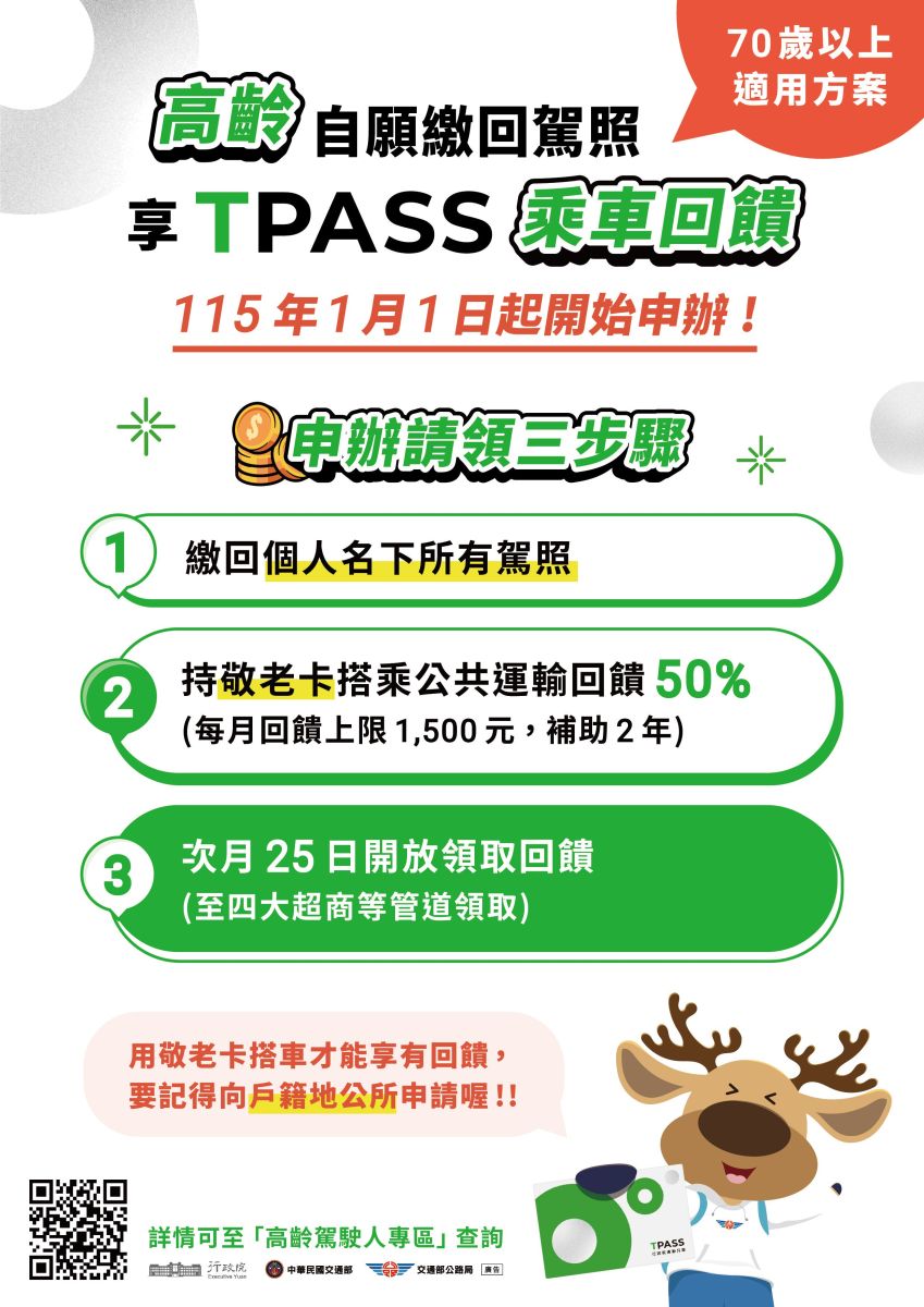 自願繳回駕照享優惠