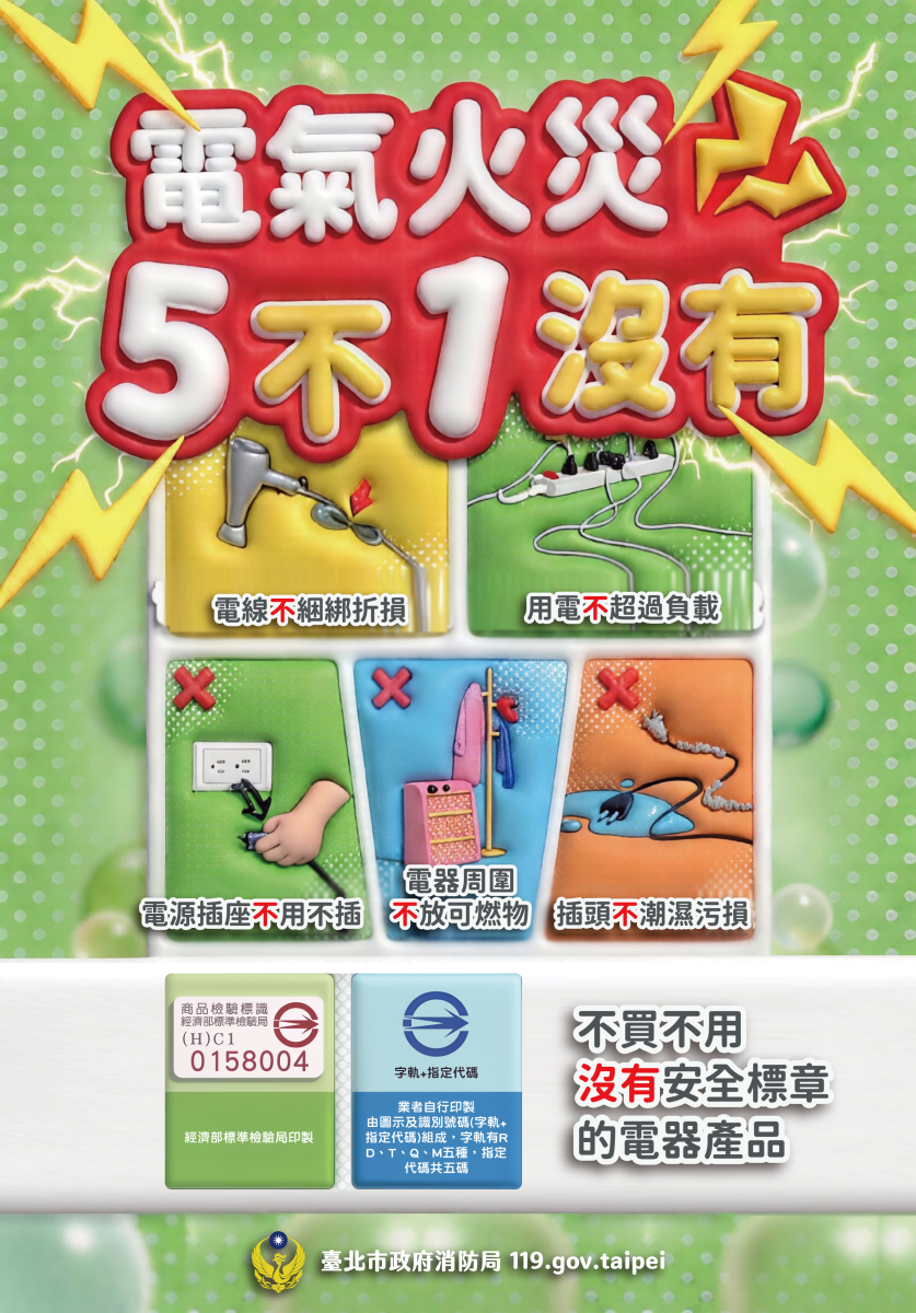 電氣火災5不1沒有