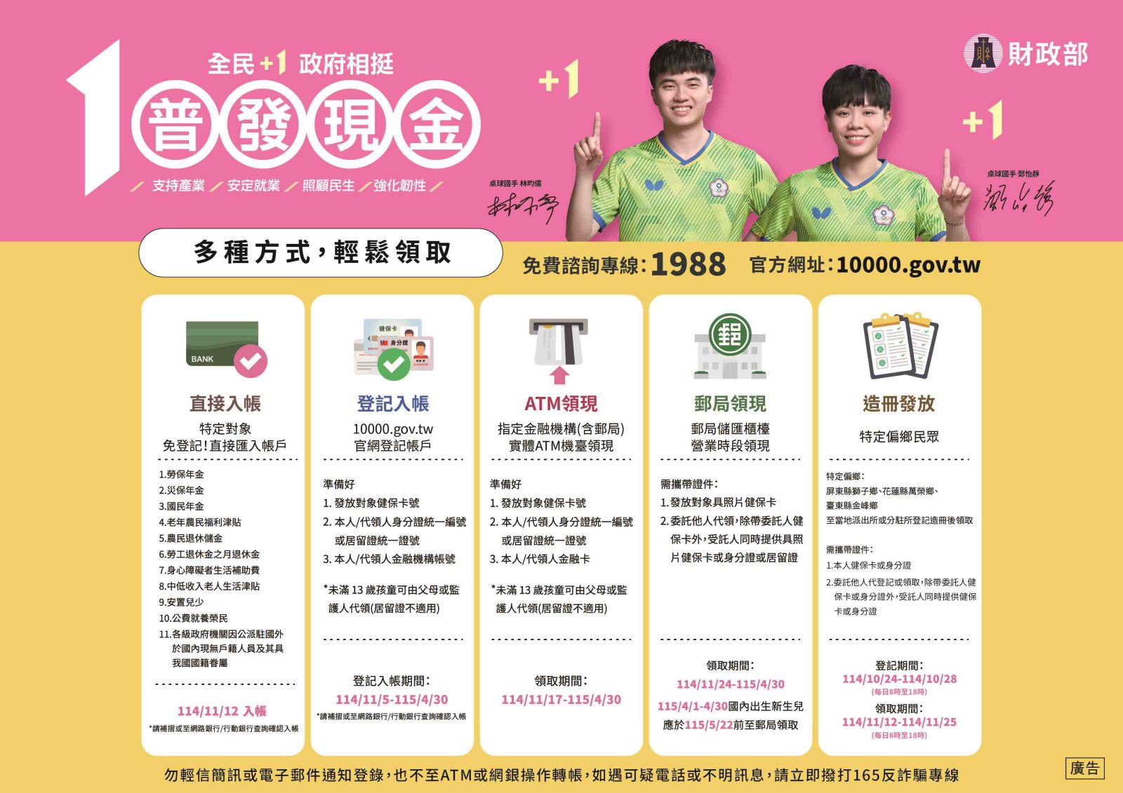 領取方式-雙面DM