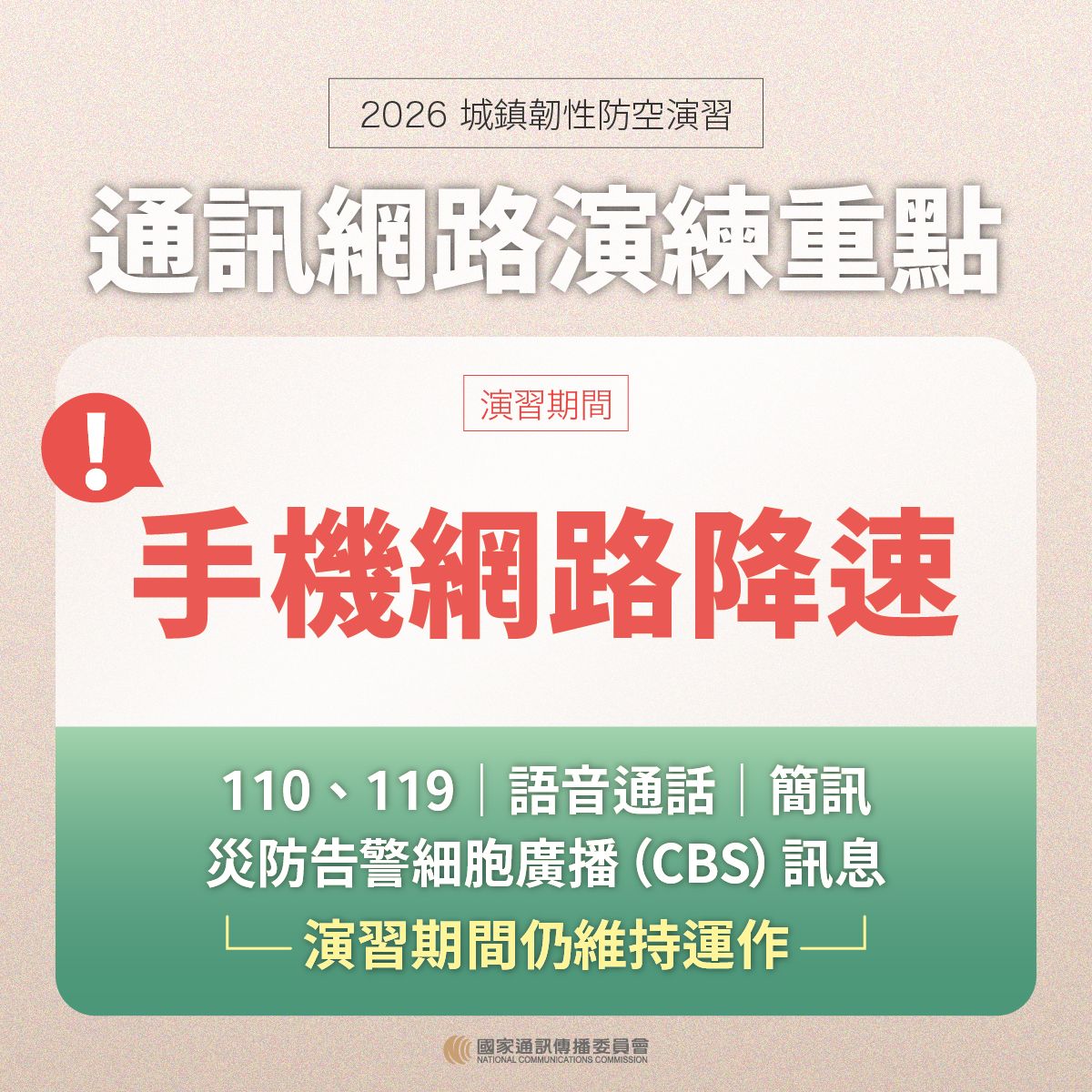 通訊網路演練重點 演習期間 手機網路降速 110、119語音通話 簡訊 災防告警細胞廣播(CBS)訊息 演習期間仍維持運作