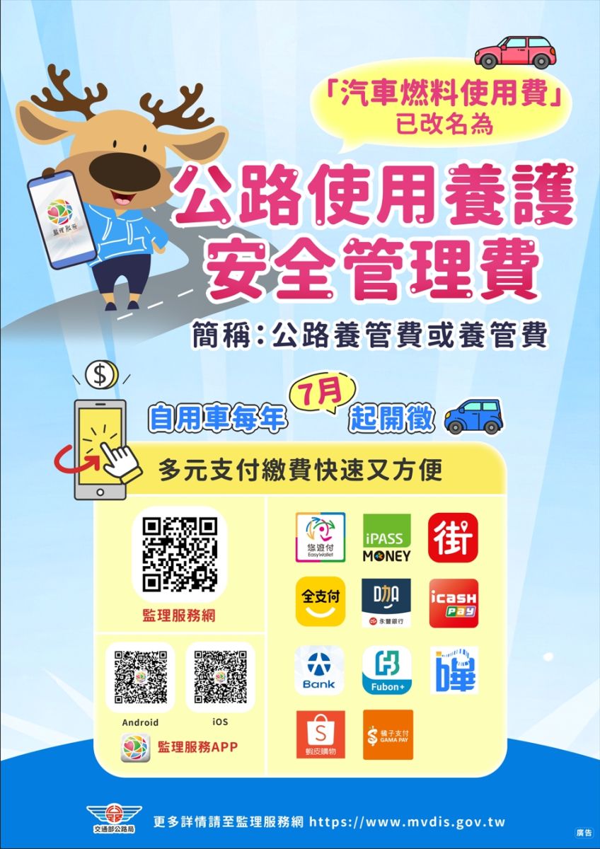 公路使用養護安全管理費(原汽車燃料使用費)宣傳海報