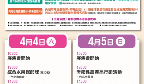 4/4-4/5 全國週農特產品展售活動